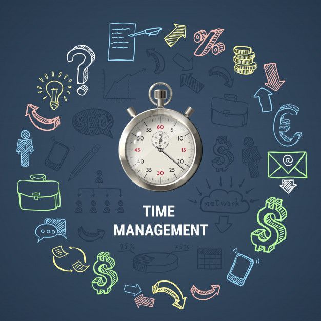 Time Management