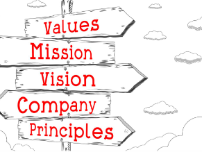 Company Values