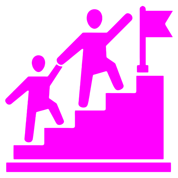 Leadership & Managerial Skills